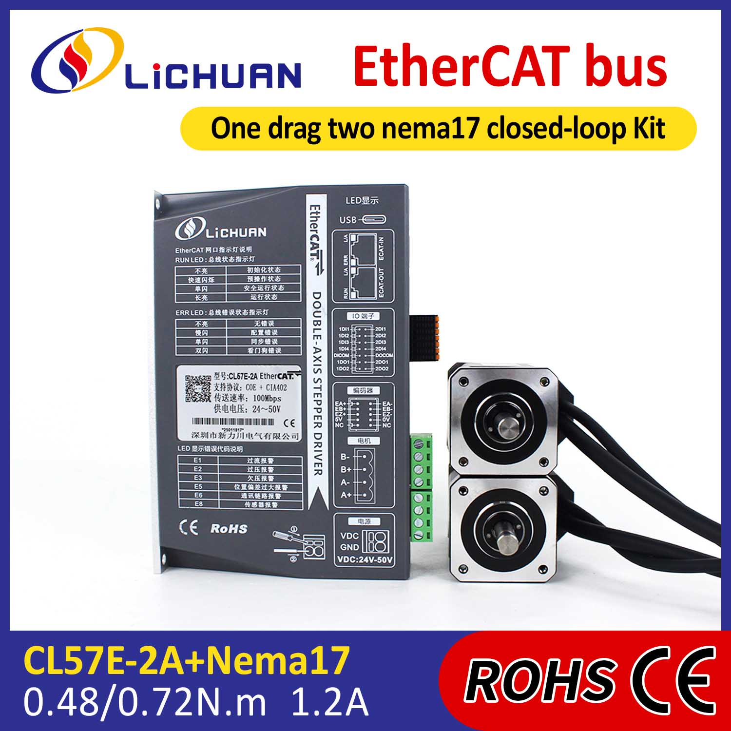 EtherCAT 2Phase Nema17 2-assige DC stappenmotordrivers met gesloten lus