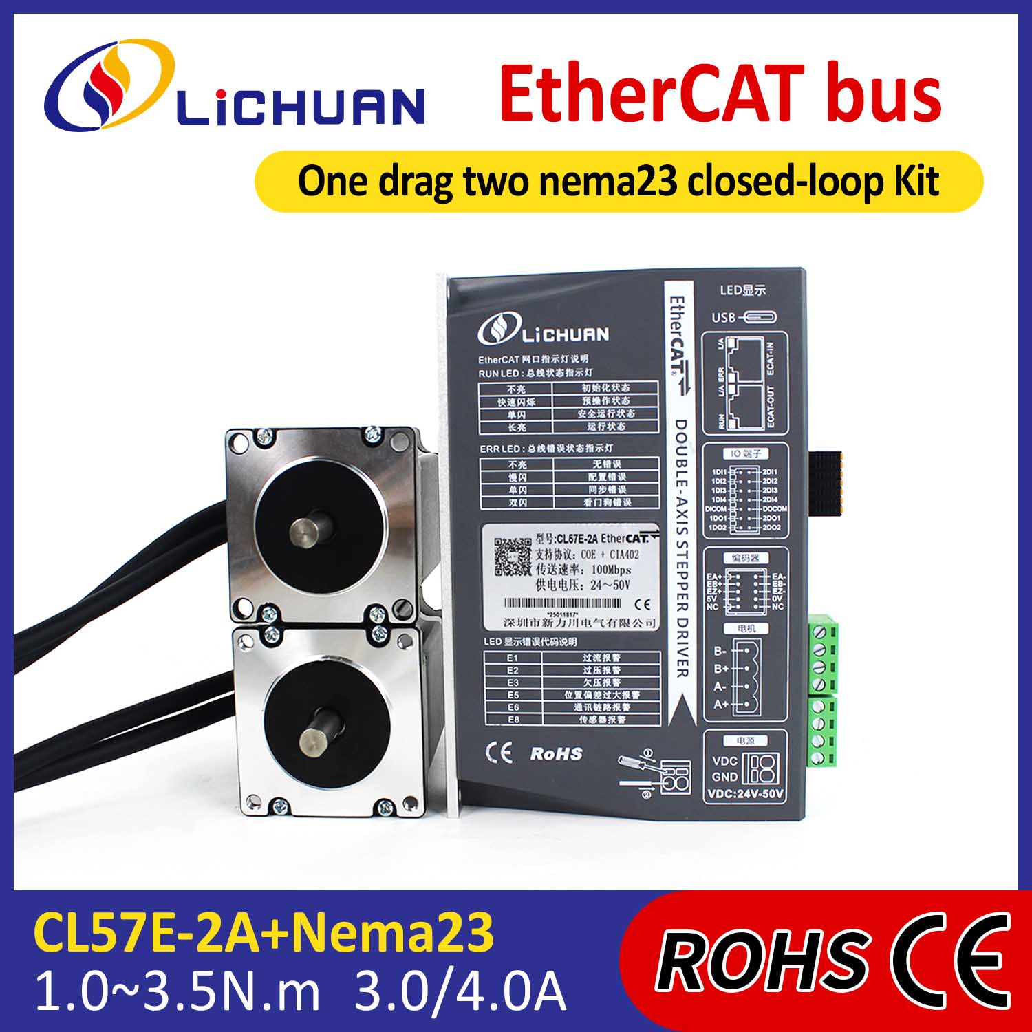 EtherCAT 2Phase Nema23 2-assige DC stappenmotordrivers met gesloten lus